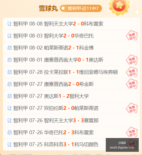 梅西领衔近,年五大联赛,助攻王榜单,j9九游会官网,j9九游会游戏下载,j9九游会互动,j9九游会平台,j9九游会注册